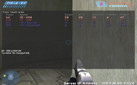 K94: 28K 13A 4D S88: 22K 14A 14D Sky: 10K 2A 21D Own: 8K 3A 29D